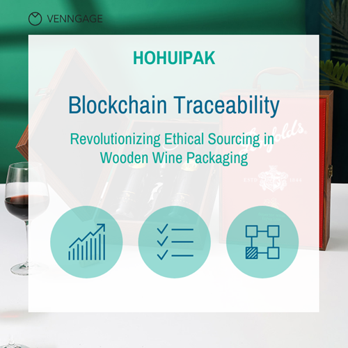 Blockchain Traceability: Revolutionizing Ethical Sourcing in Wooden Wine Packaging